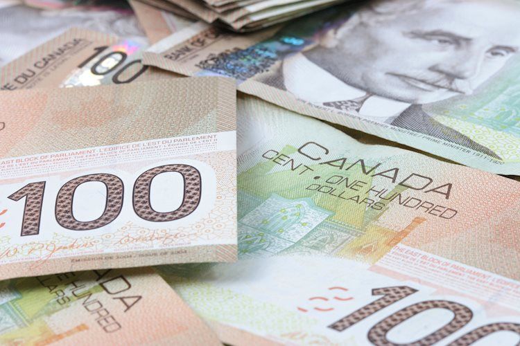 Canadian Dollar sticks to the middle on tepid Friday